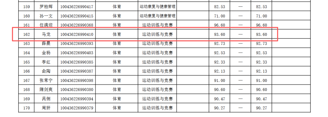 4年1.78亿美元!摆烂球队硬刚湖人,能成功吗?