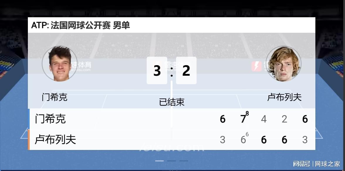 2026NBA选秀仅剩8天