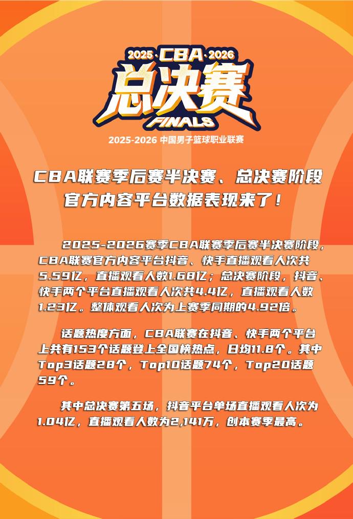 熬了53年!那支冠军尼克斯你还记得谁?