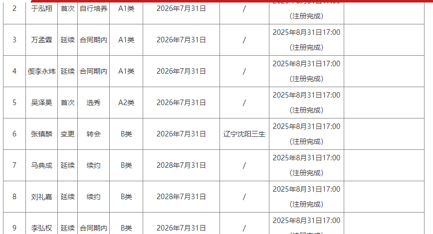 53年后，纽约尼克斯队再夺NBA总冠军！球迷沸腾了