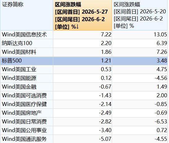 韩组合领跑LPGA陶氏锦标赛三轮