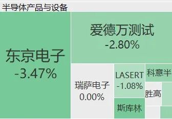 罗马诺：曼联现在将中场的引援重点缩小至2名球员