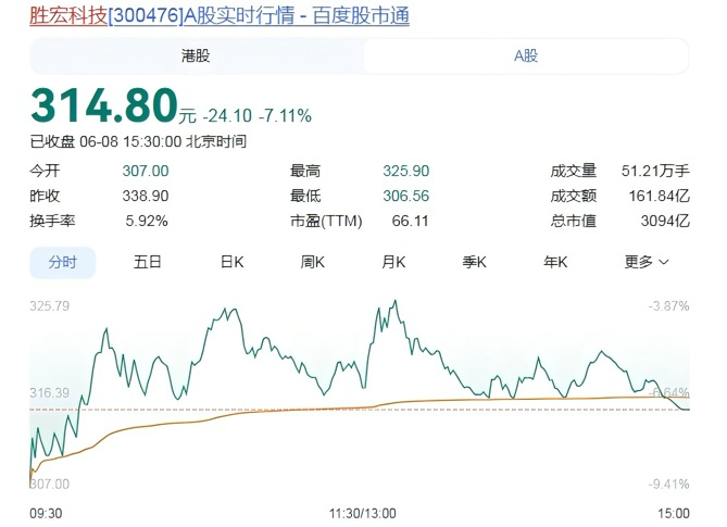 熊猫体育世体:施洛特贝克成皇马目标,解约金5000万欧起